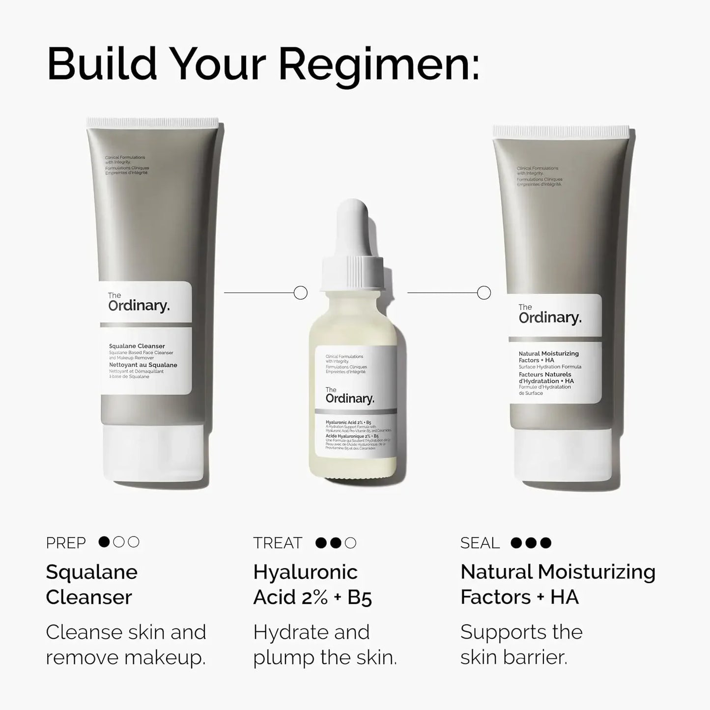 the Ordinary Skin Care Face Serum - Moisturizing Nourishing Anti-Aging AHA Essence for Commercial Use Female Skin Revitalizer