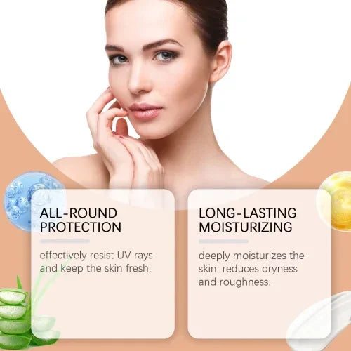 Anti-Aging Sunscreen Moisturizer – Broad‑Spectrum UV Protection & Hydration