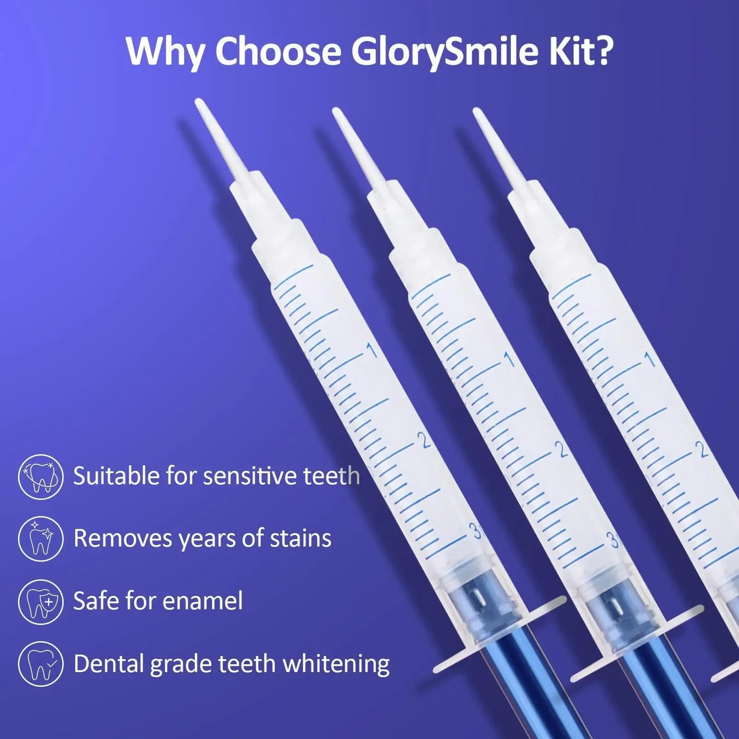 Teeth Whitening Kit with LED Light, 10 Min Fast Teeth Whitener with 3 Professional Teeth Whitening Gel, Safe Enamel and Non-Sens