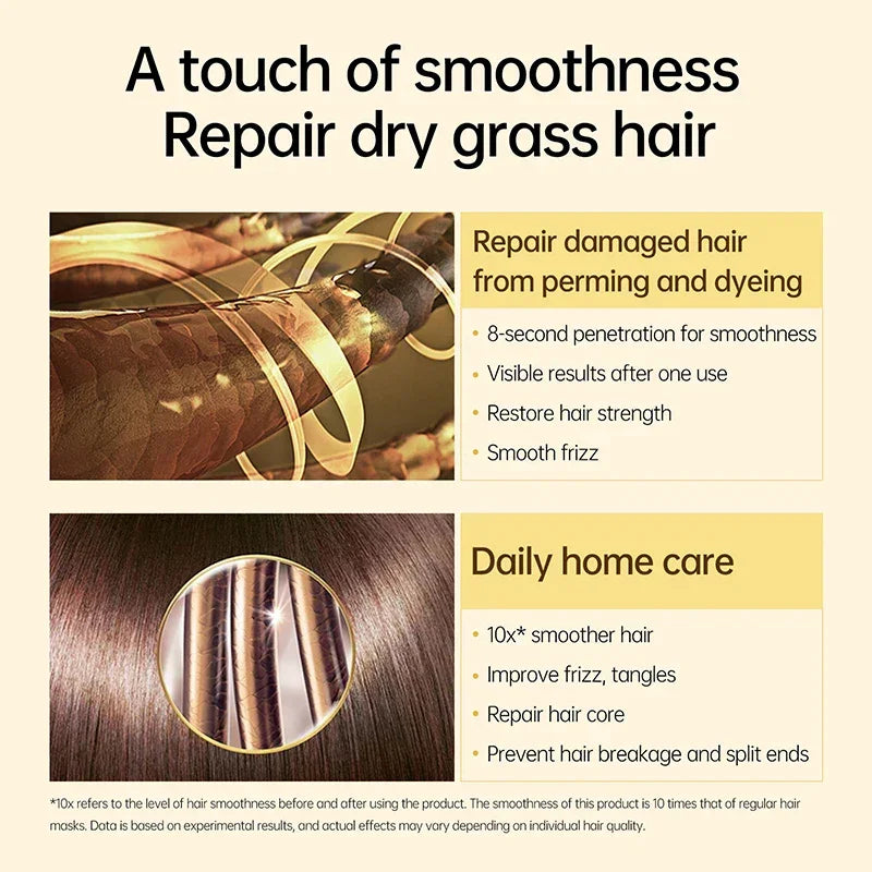 PURC Professional 8-Second Hair Mask Keratin Repairing