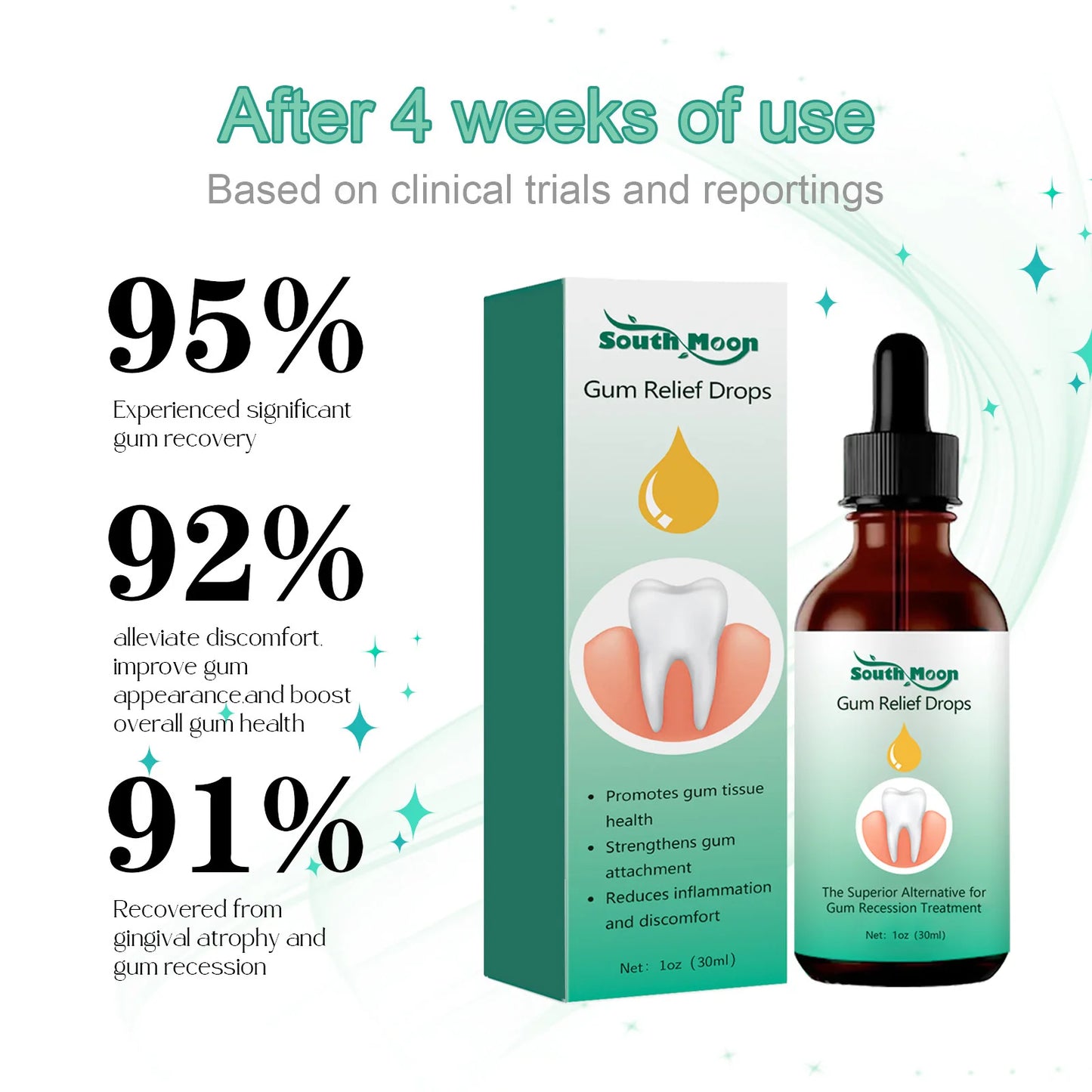 Repair Gum Serum Relieve Receding Gingival Swelling Remove Yellow Plaque Stains Gum Regrowth Relieve Decay Toothache Caries Care