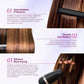 Argan Oil Heat Shield Spray – Anti-Frizz & 240°C Protection