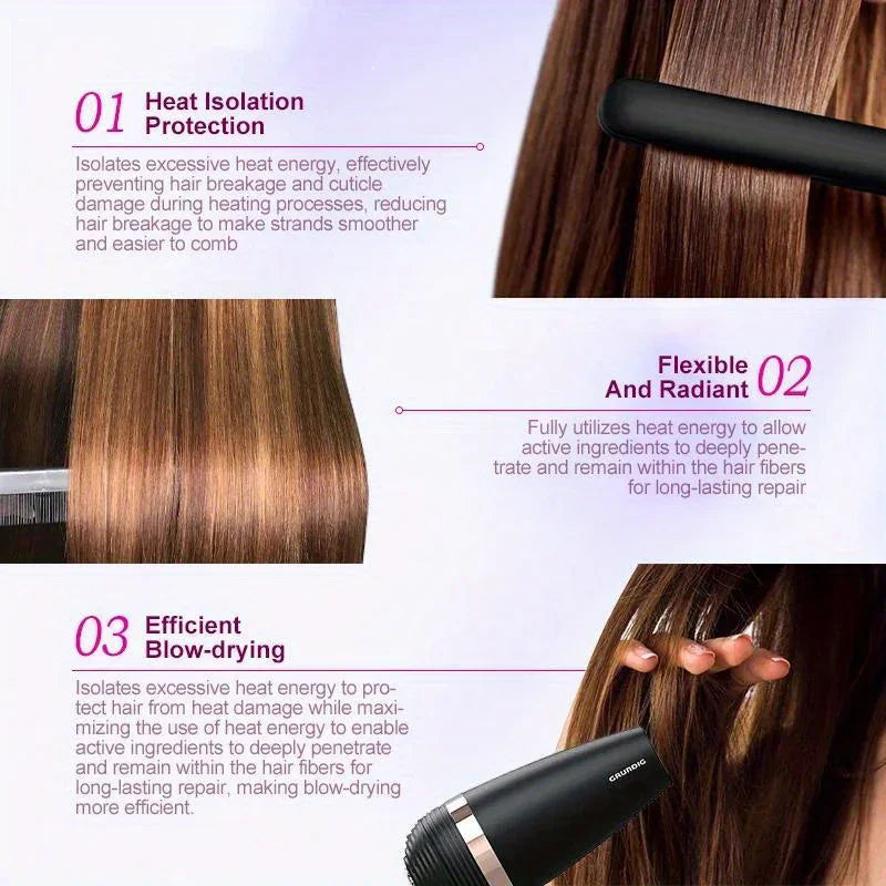 Argan Oil Heat Shield Spray – Anti-Frizz & 240°C Protection