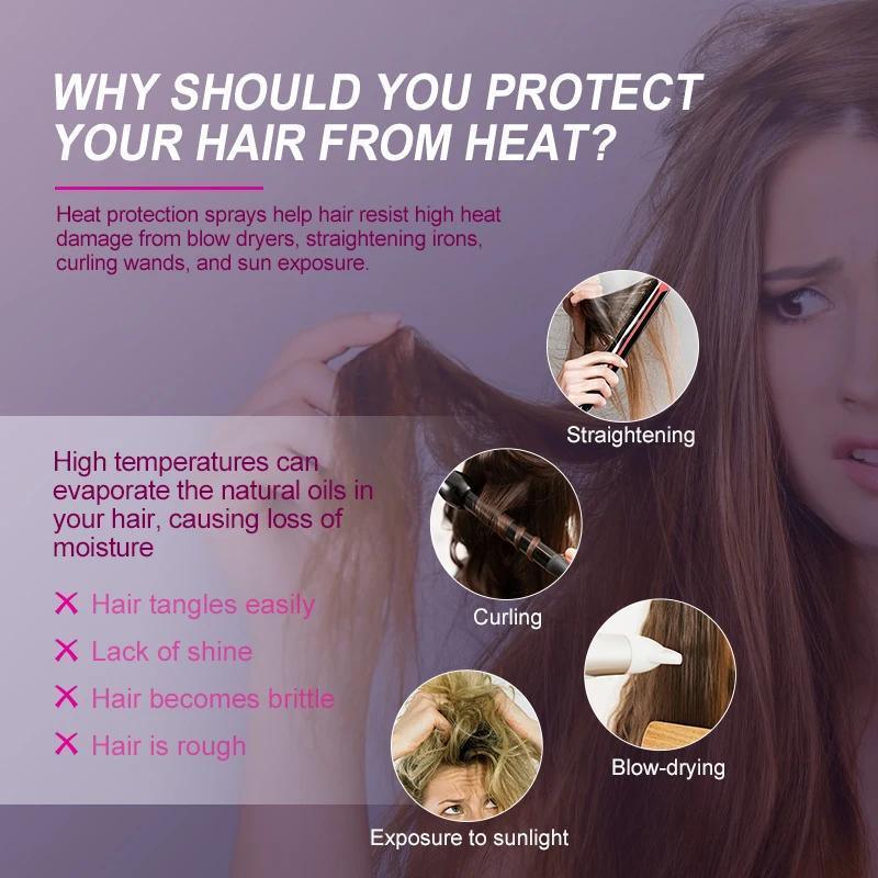 Argan Oil Heat Shield Spray – Anti-Frizz & 240°C Protection