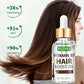 Hair Oil – Rozino Vitamin B7 Jojoba Oil for Shine & Strength