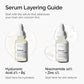 Odinary Skin Care Face Serum Private Label Moisturizing Nourishing Facial Essence Anti-aging AHA Essence