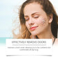 Anti-Aging Sunscreen Moisturizer – Broad‑Spectrum UV Protection & Hydration