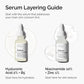 the Ordinary Skin Care Face Serum - Moisturizing Nourishing Anti-Aging AHA Essence for Commercial Use Female Skin Revitalizer