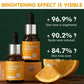VIBRANT GLAMOUR Vitamin C Face Cream+Essence 2 Piece Set