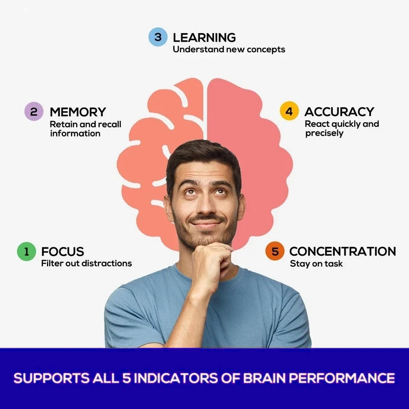 SOOMIIG Ginkgo Biloba – Brain Performance, Memory & Focus Supplement