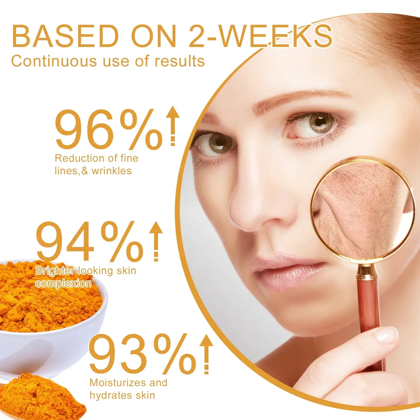 Vitamin C & Turmeric Moisturiser Face Cream