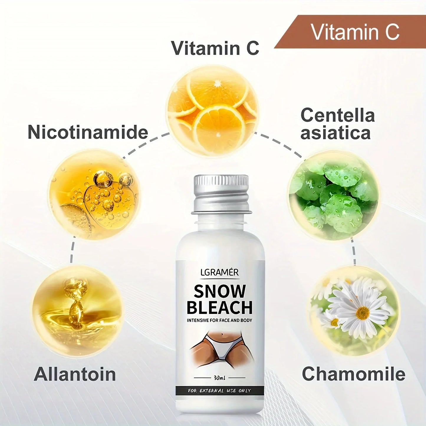 Vitamin C Cream for Face & Body – 1.06oz Whitening Moisturizer