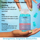 Biotin Gummies for Women & Men 60 Vegan Gluten-Free Gummy Bears Promote Healthy Hair Growth Radiant Skin & Strong Nails - Beauty Supplement Gift